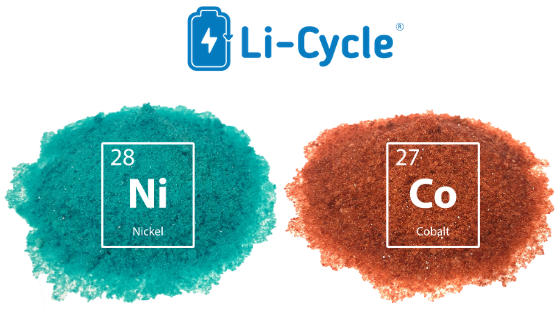 Nickel and Cobalt periodic table elements overlaid on a pile of turquoise powder (Nickel Sulphate) and red-orange powder (Cobalt Sulphate)