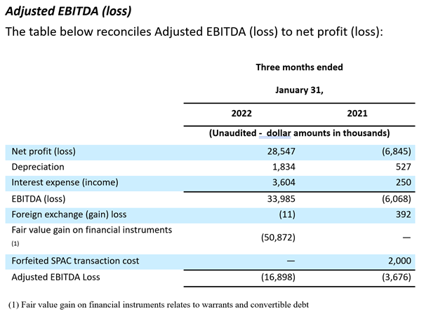 Earnings press release_EBITDA table