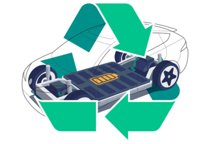 Drawing of an electric vehicle framed by a recycling logo
