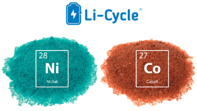 Nickel/Cobalt/LICY logo